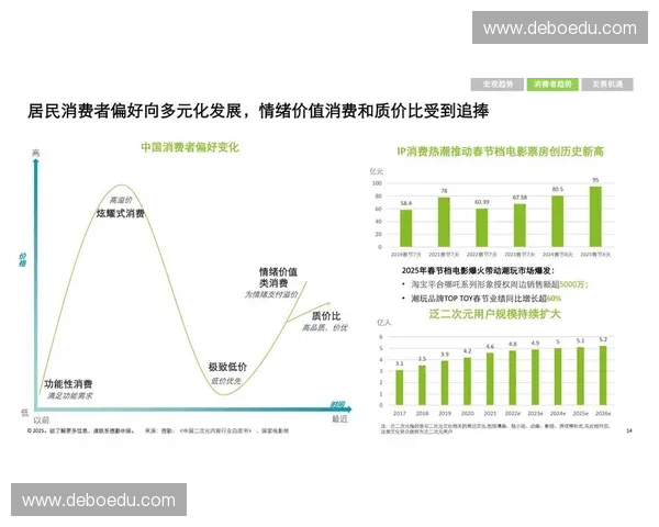 体育新零售驱动下的消费升级与市场变革探索路径