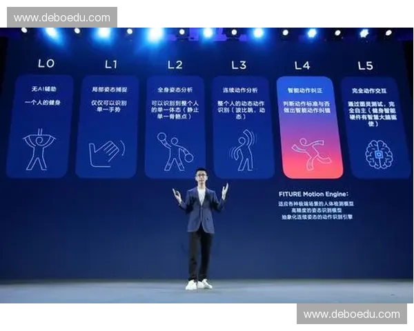 运动云训练助力智能化健身新时代 打破传统训练局限 提升运动效率与体验 运动云训练助力智能化健身新时代 打破传统训练局限 提升运动效率与体验