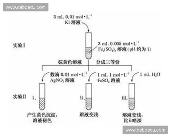 裁判委员会建设与管理创新路径探讨及其对赛事公正性的保障作用分析