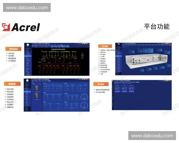 基于负荷监测的智能电力系统运行优化与风险预警研究 基于负荷监测的智能电力系统运行优化与风险预警研究