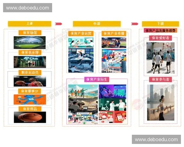 体育赛事转播费用分析及其对俱乐部经济影响研究