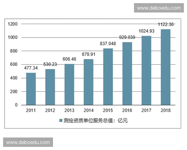 全球体育产业数字化与全民健康融合驱动下的未来发展趋势研究分析 全球体育产业数字化与全民健康融合驱动下的未来发展趋势研究分析